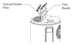 A graphic showing a Rheem Performance Pro Terra 50 Gallon Heat Pump Water Heater showing the vertical flexible filter and the filter handle at the top of the unit.