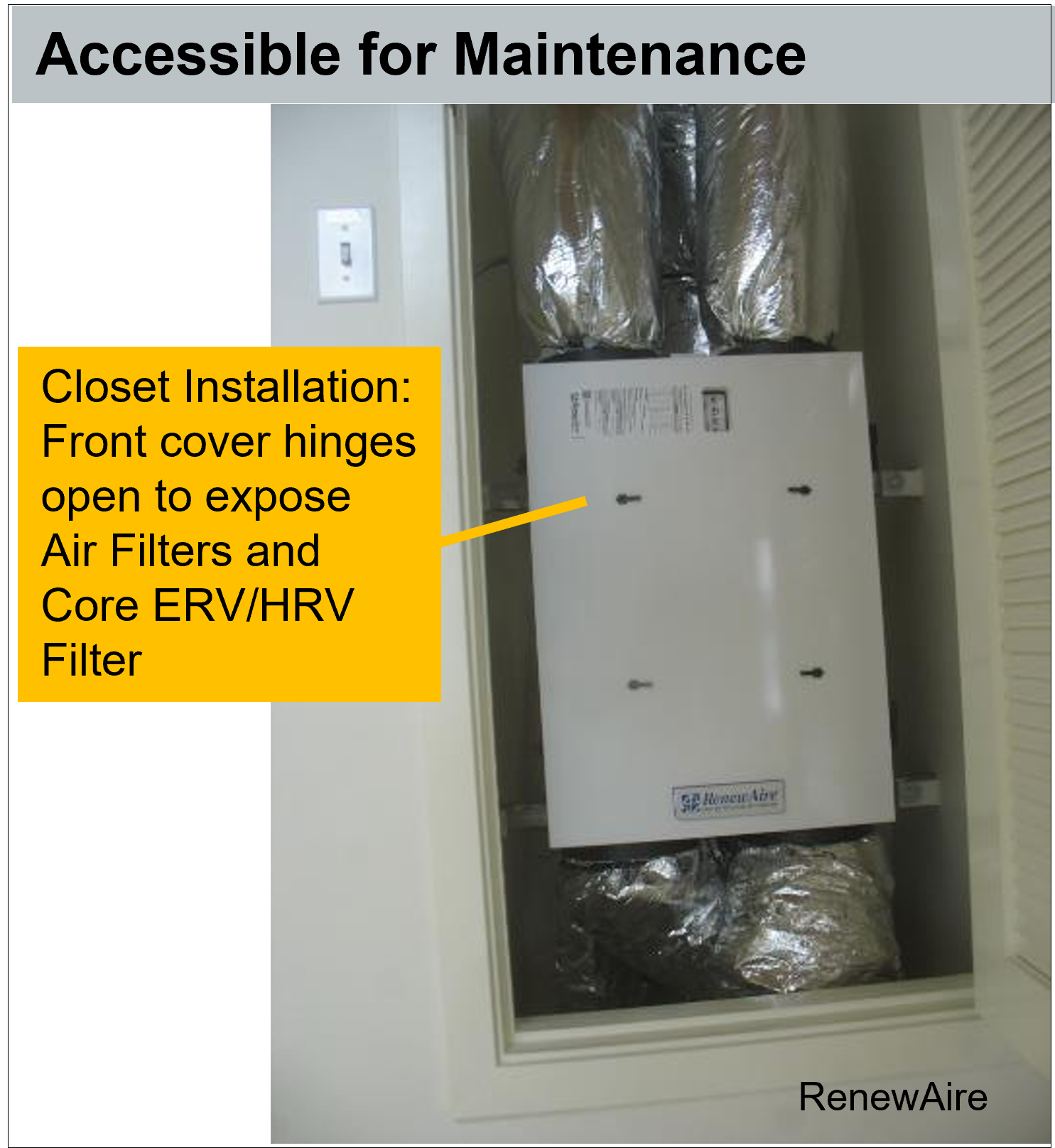 RenewAire closet installation that shows the front cover hinges open to expose the air filters and core ERV/HRV filter